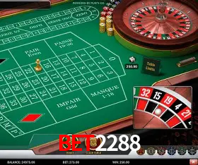 Desvendando o Mundo dos Jogos Virtuais na bet2288